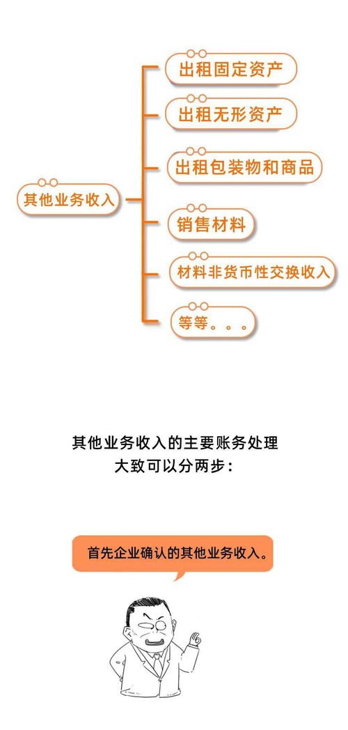 原来收入还能这样分！三大收入成“家庭成员”，读一遍就忘不掉